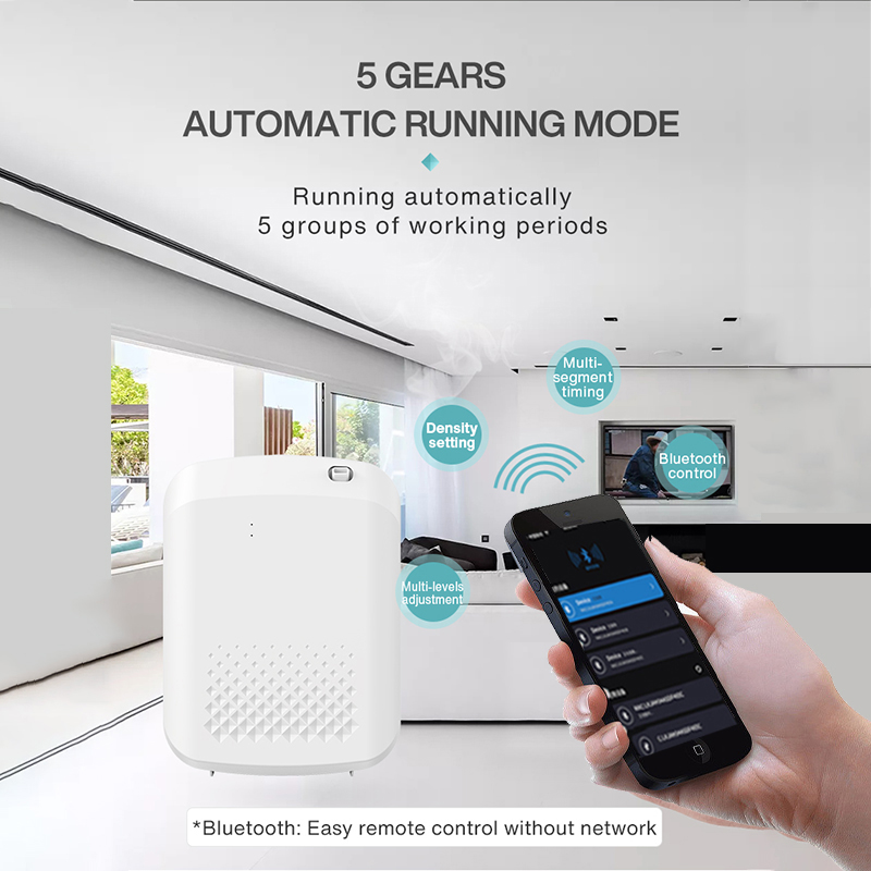 Diffusore di aromi intelligent - Home Fragrance Elements recensione e prezzo