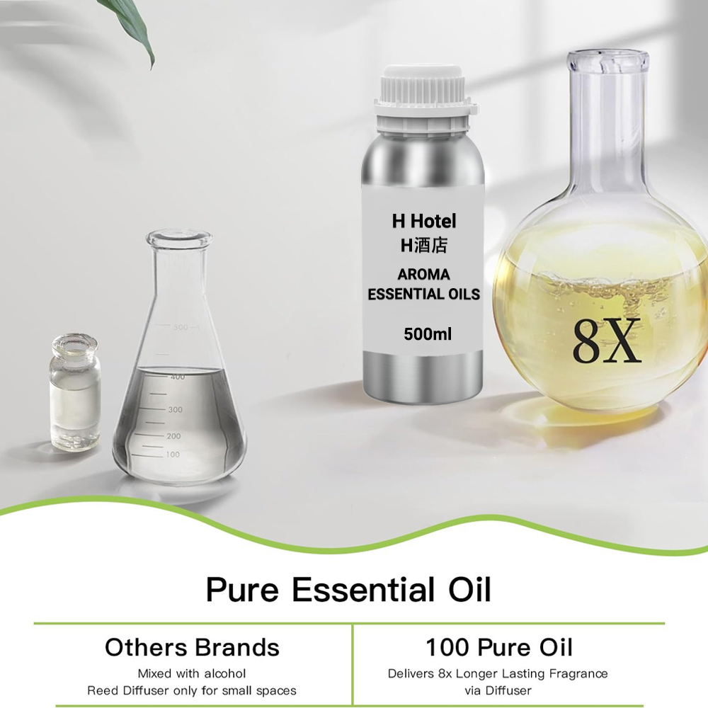Fragranza per Diffusore 500ml  - Home Fragrance Elements recensione e prezzo