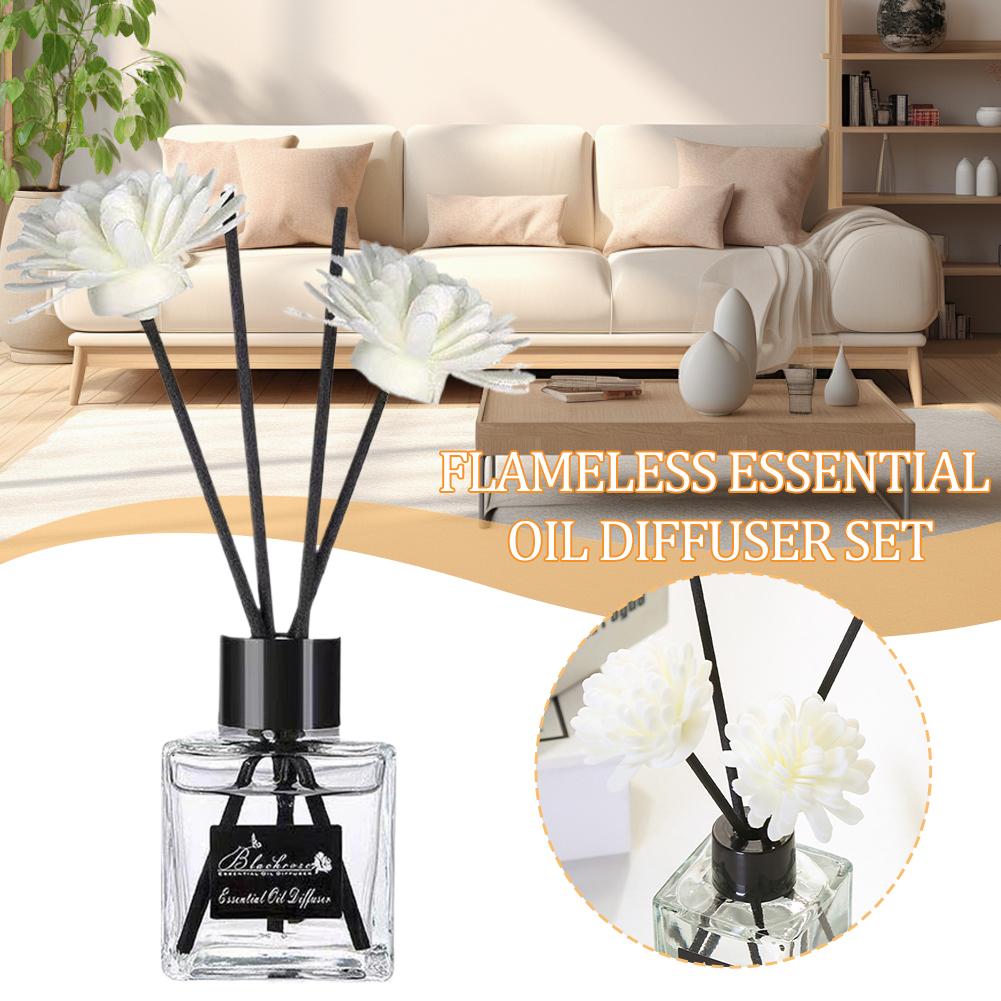 Olio per Diffusore di Aromi da - Home Fragrance Elements recensione e prezzo